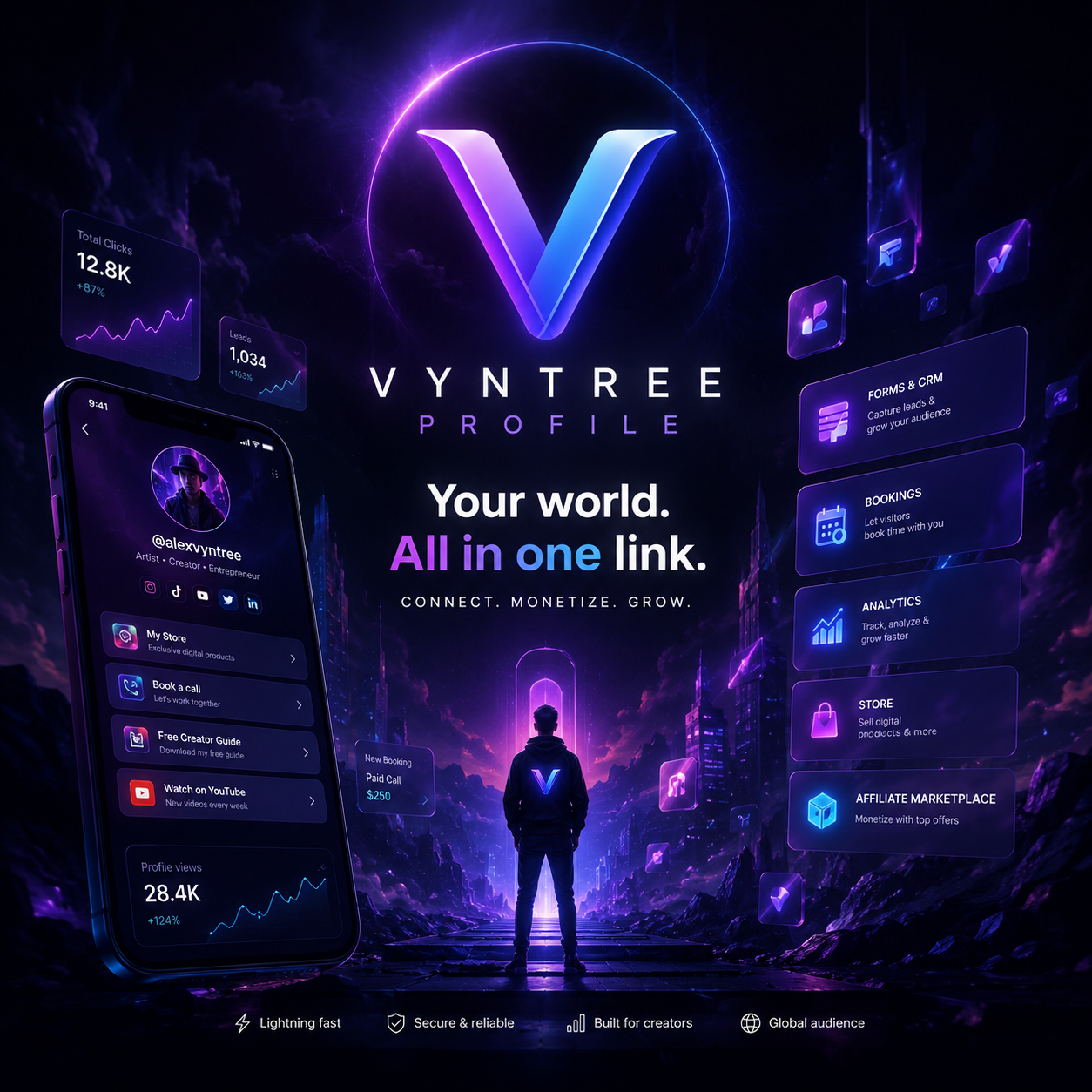 Vyntree